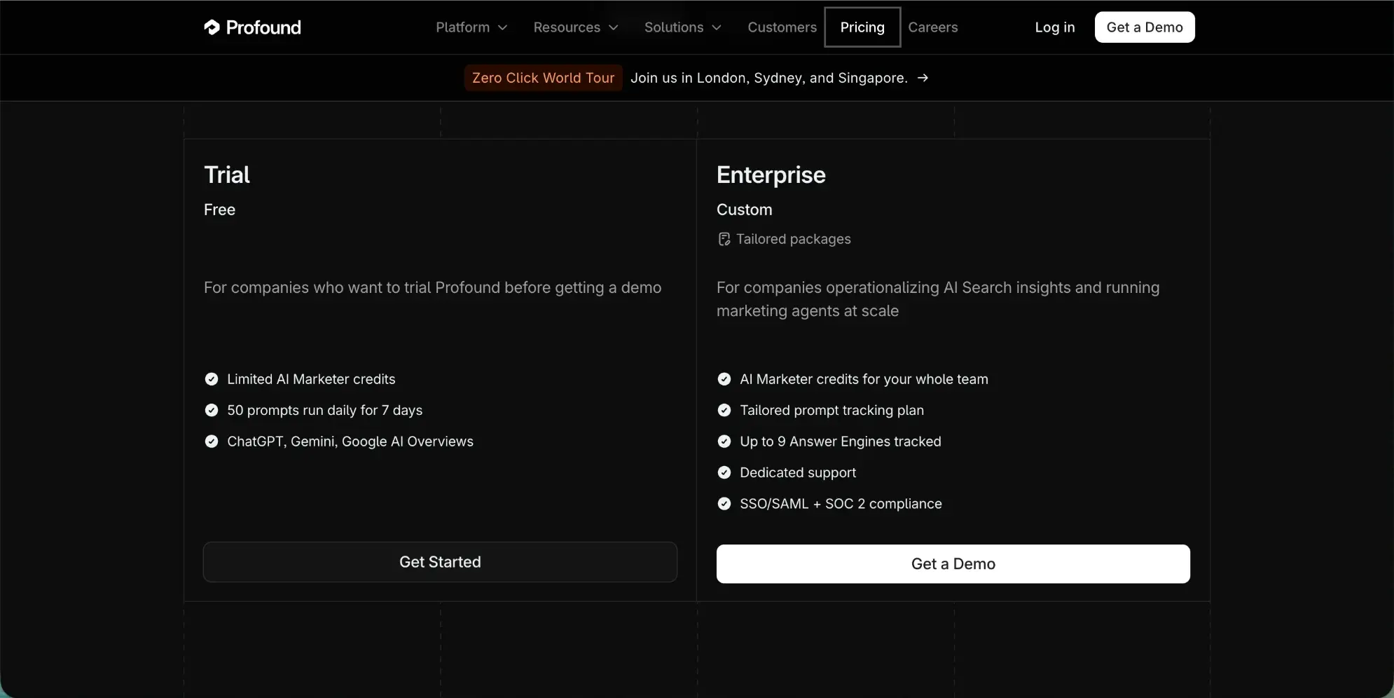 Profound product view captured 6 October 2026: Published plans: a free trial and a custom Enterprise package