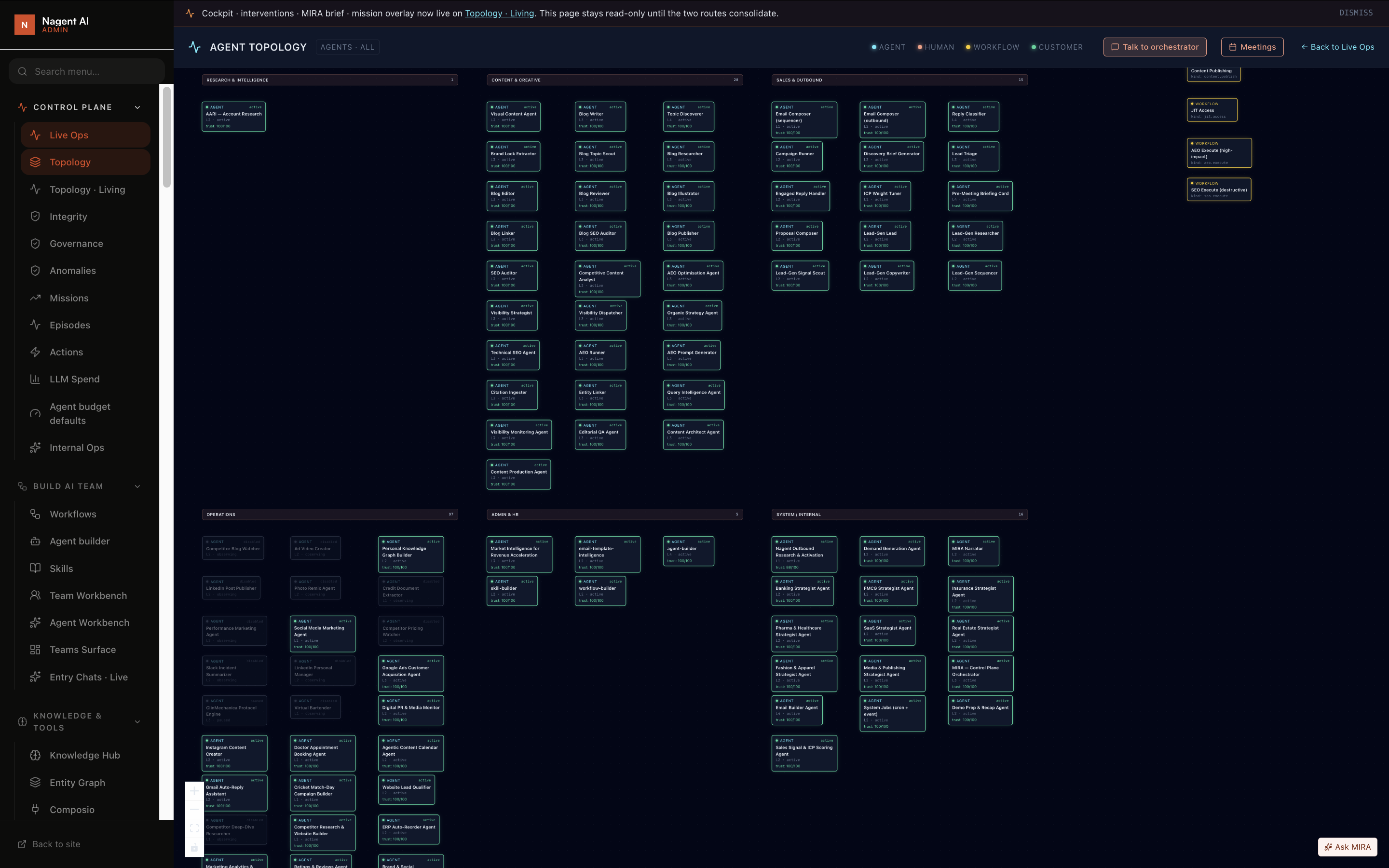 The agent estate as a structure
