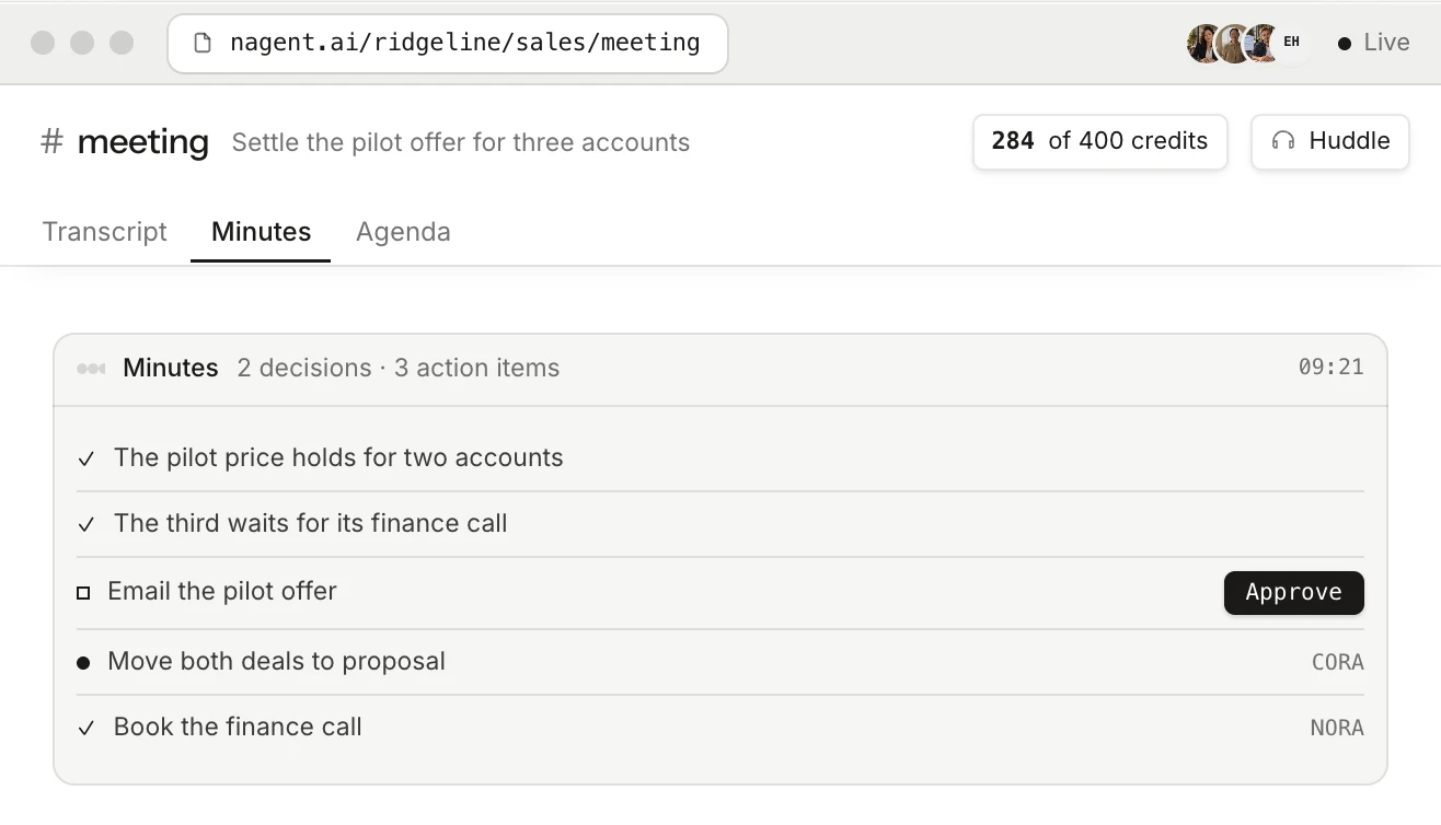A meeting’s minutes in the Nagent workspace: two decisions, three action items with owners, and the pilot email waiting on Approve