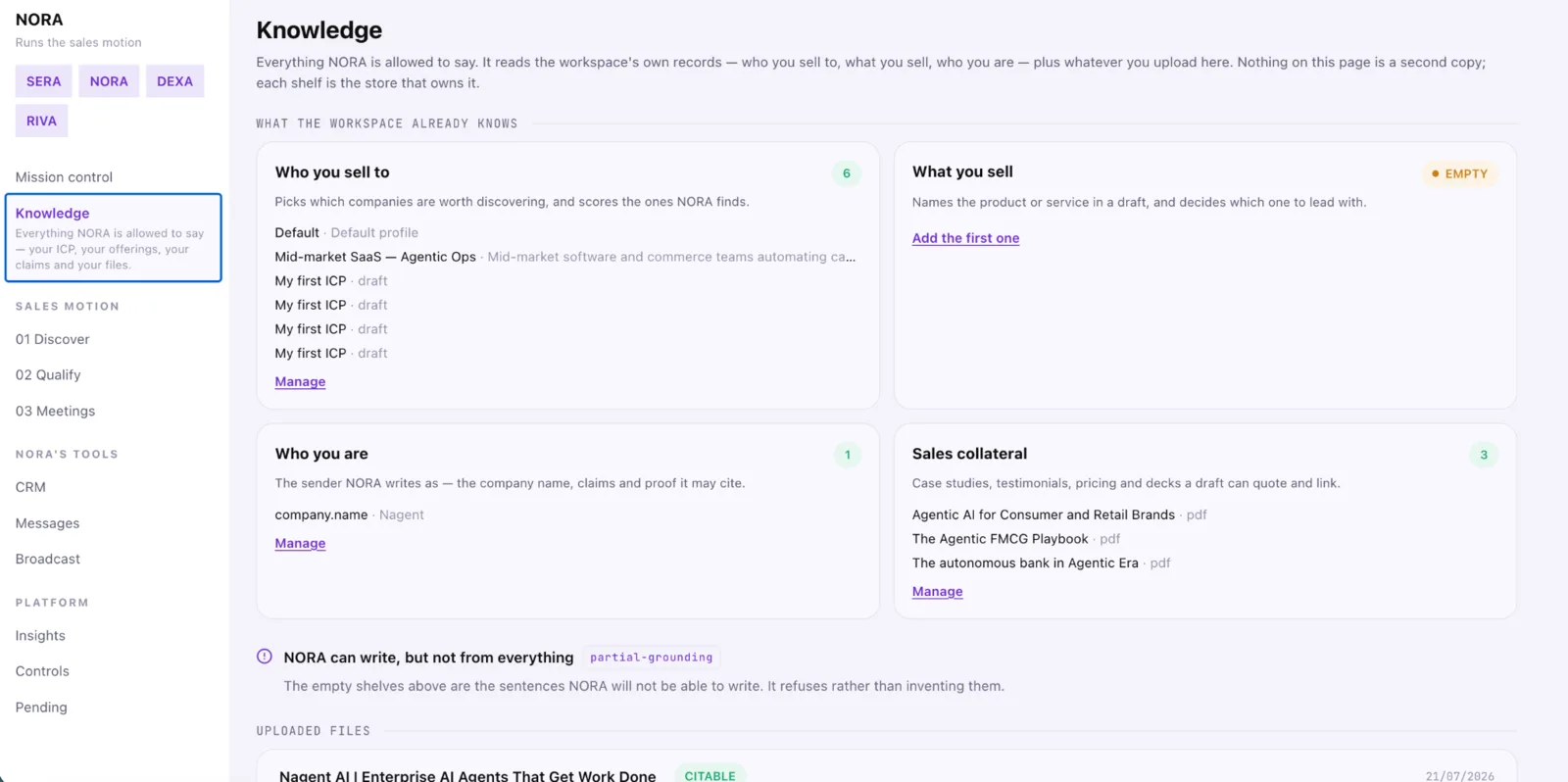 NORA Knowledge page showing ICP, offering and collateral shelves