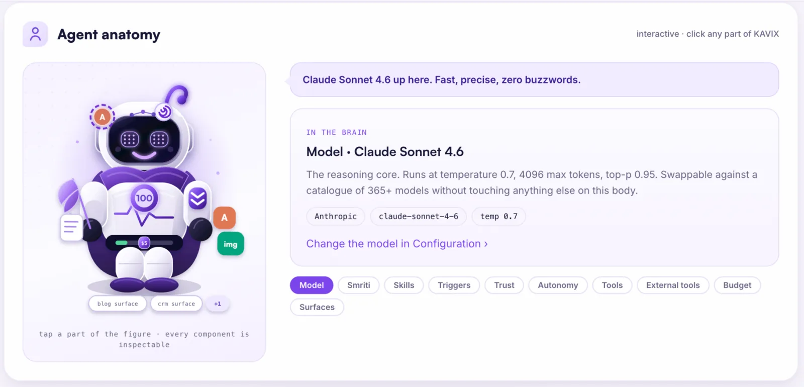 Agent anatomy explorer with the model component selected