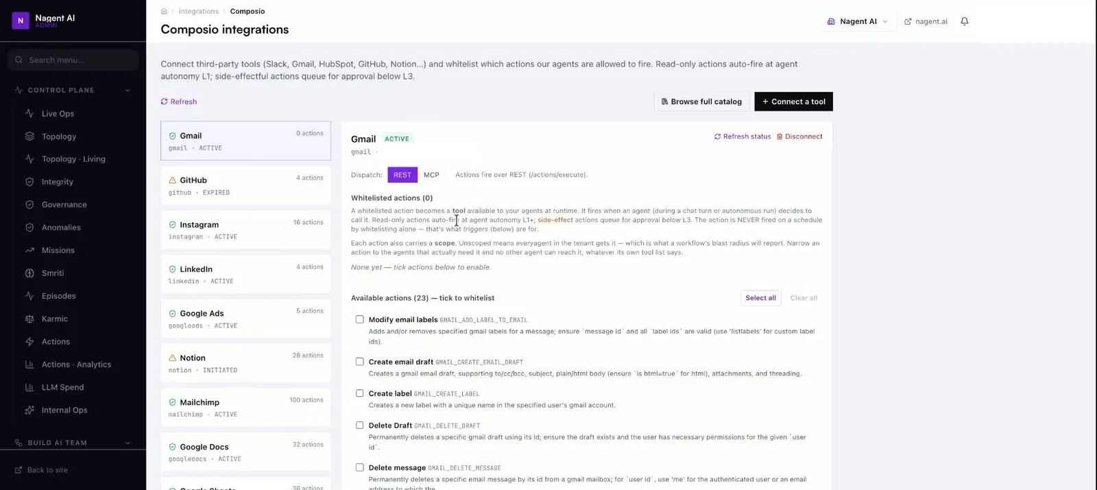 Gmail shown as active with REST and MCP dispatch and no whitelisted actions