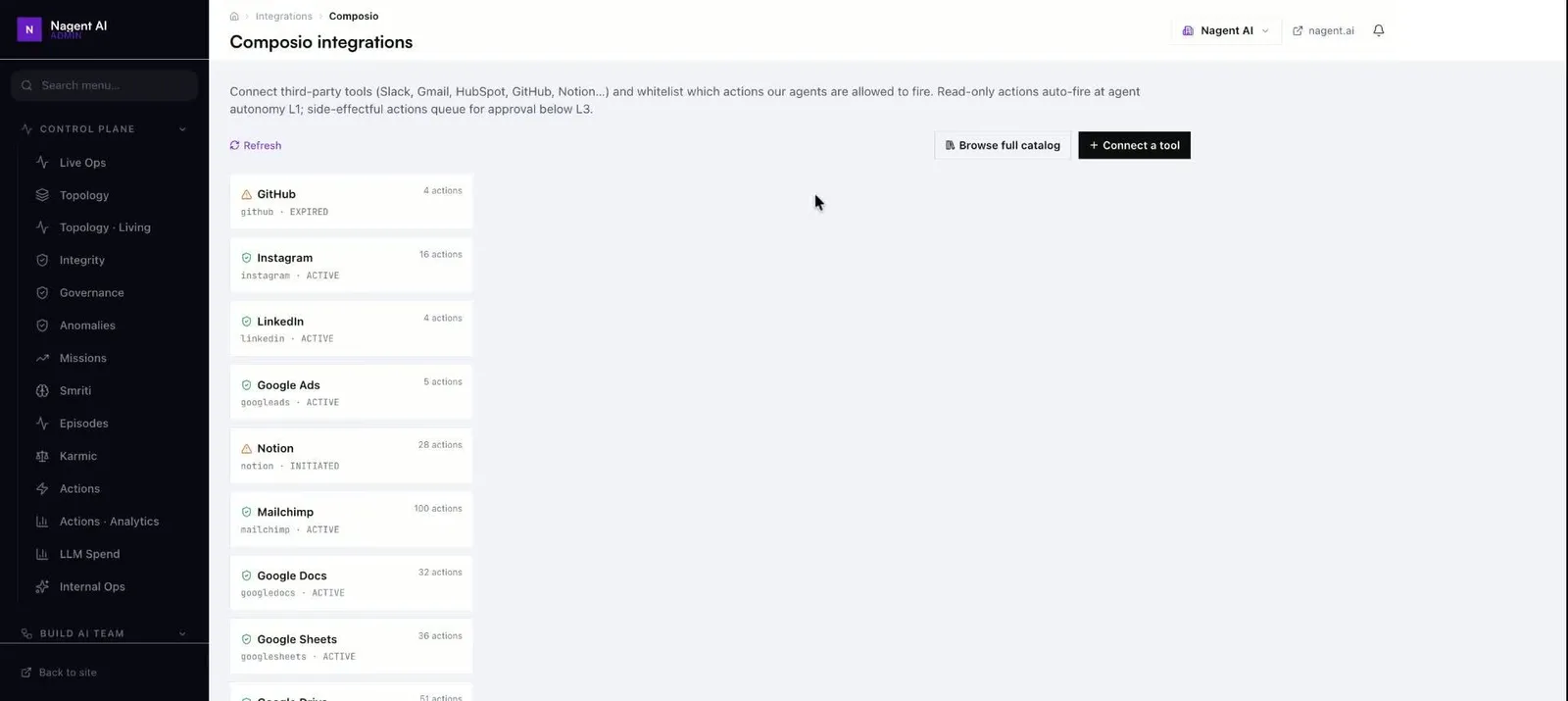 Integrations page listing connected tools and their action counts