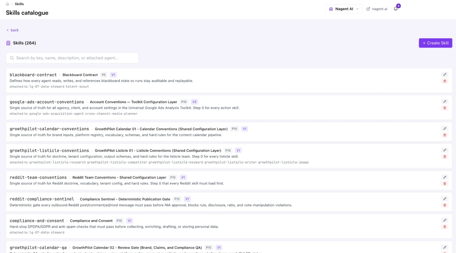 Skills catalogue listing prebuilt and custom skills with versions