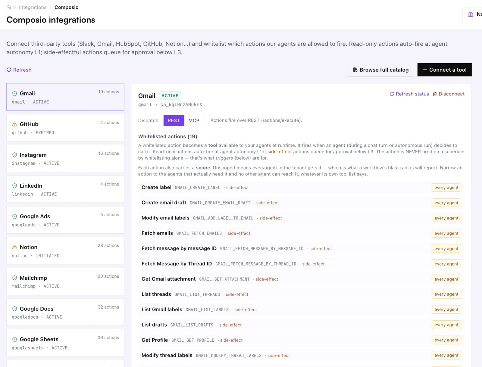 Action whitelist with individual actions ticked on
