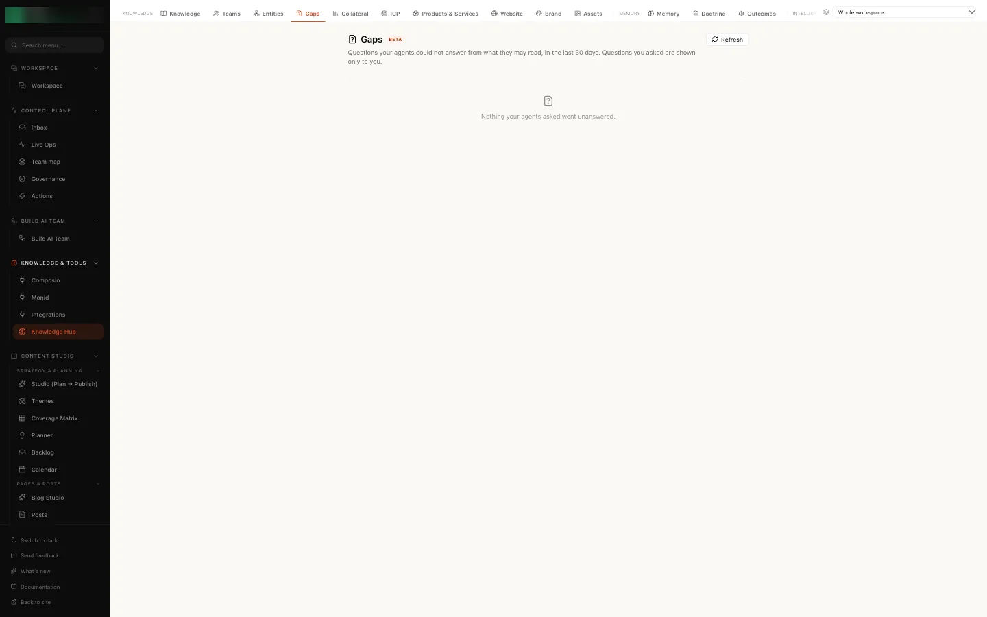 Gaps (Beta), with Refresh, in a workspace where nothing its agents asked went unanswered
