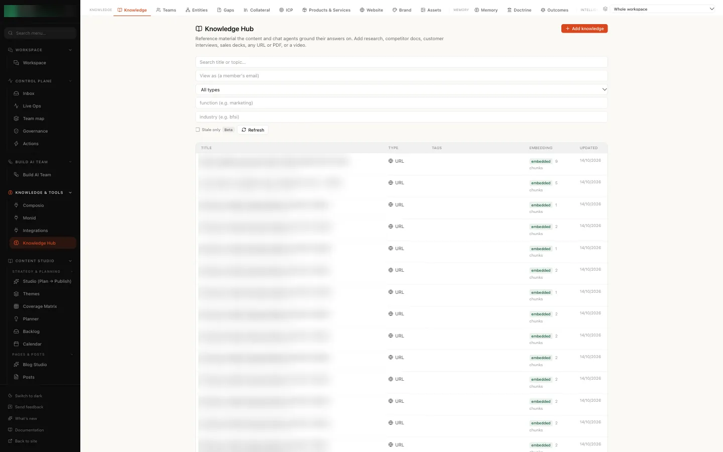 The Knowledge Hub with its sections and tabs across the top, the search and filters, and documents read from the website, each marked embedded