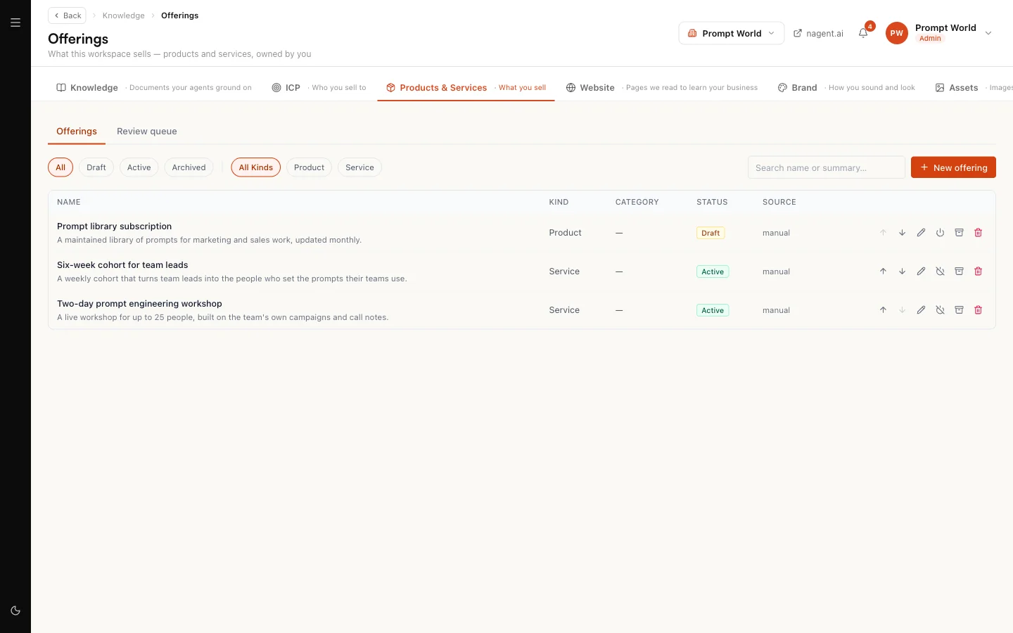 Offerings for Prompt World: a draft prompt library subscription and two active services