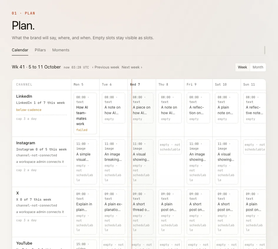 MOXA's Plan calendar for week 41: one row per channel, a slot and its idea each day, LinkedIn below cadence with one failed post, and the unconnected channels marked not schedulable