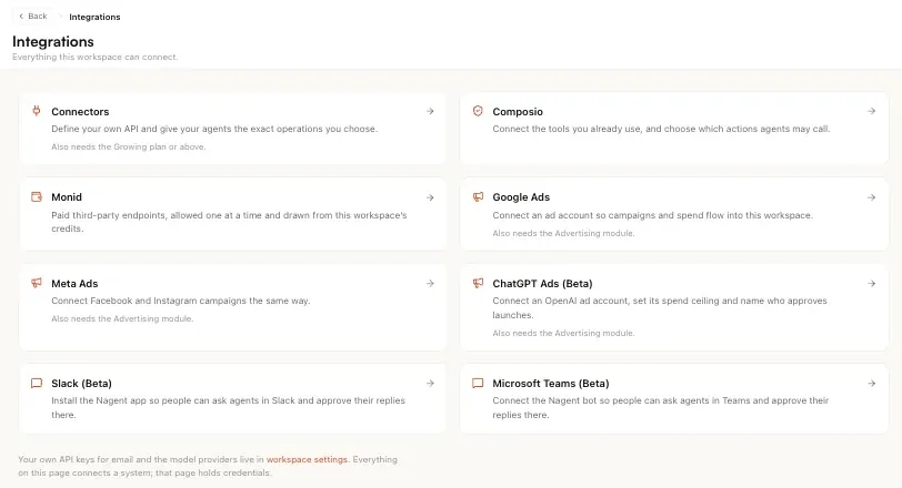 Integrations, with cards for Connectors, Composio, Monid, Google Ads, Meta Ads, ChatGPT Ads, Slack and Microsoft Teams