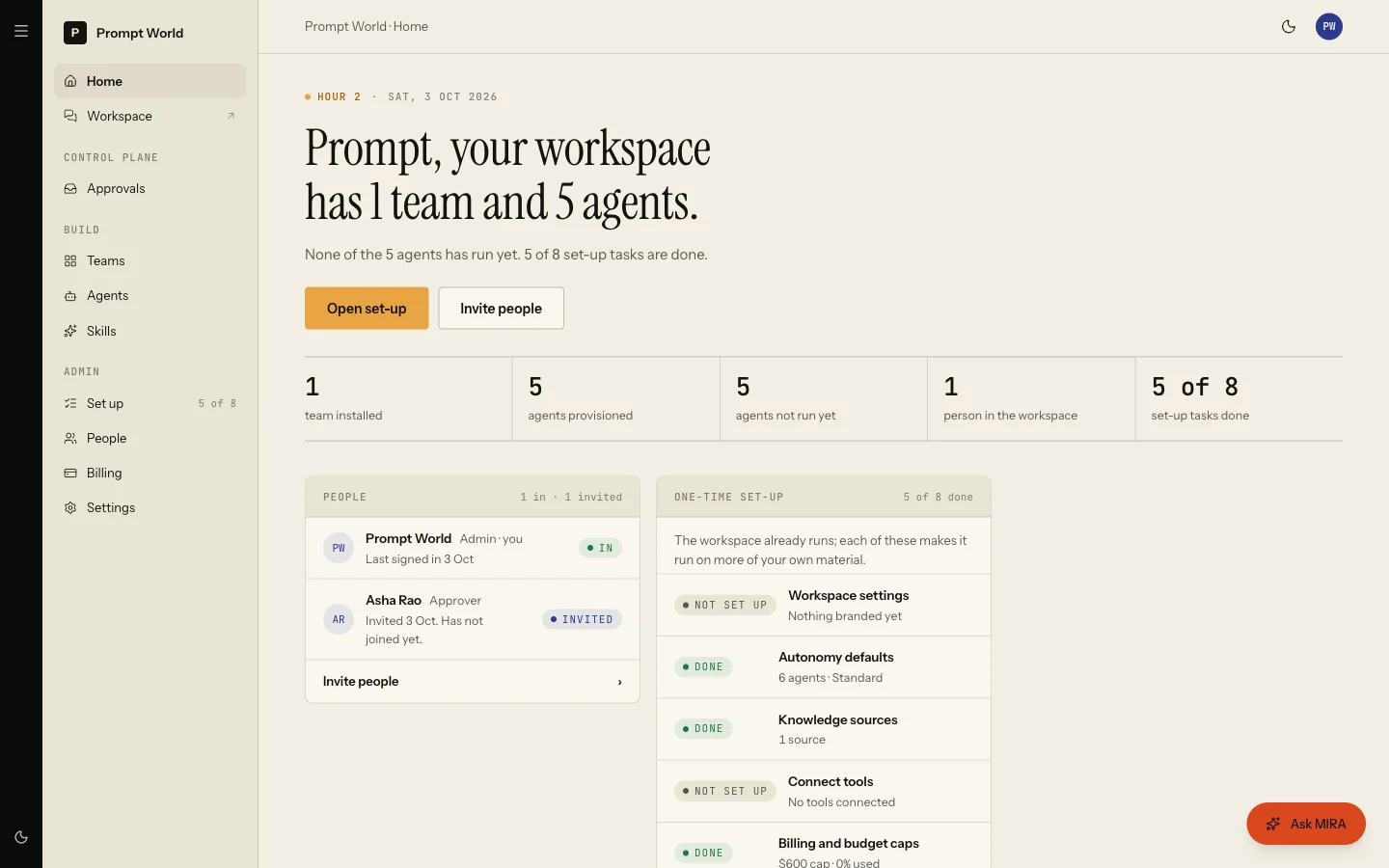 Home for Prompt World in its second hour: one team and five agents, People, and the one-time set-up list with some items done